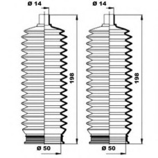 ROT KORUK H100/L300